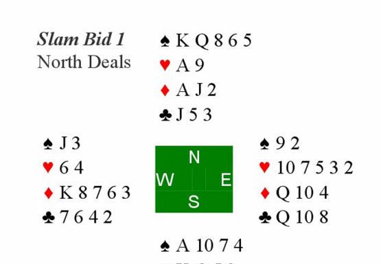 Bridge: Bidding for slam