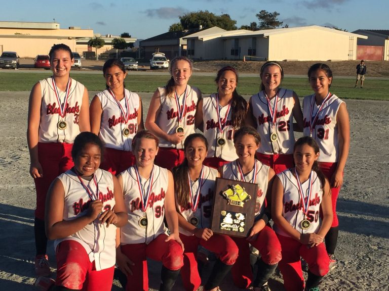 Blackjacks rising to upper echelon