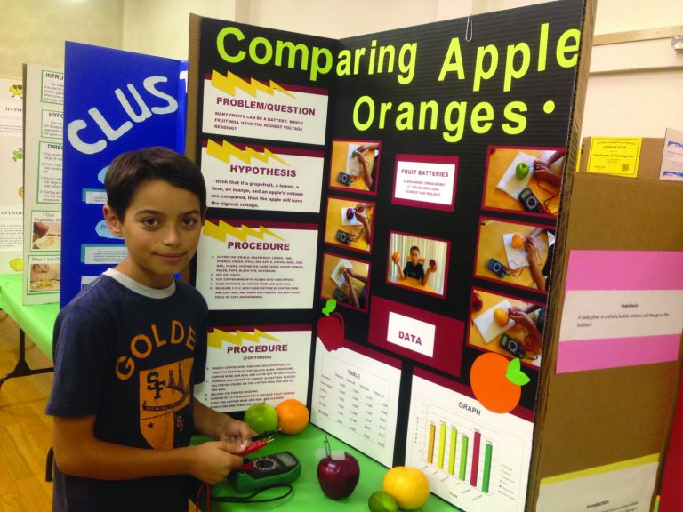 Science on the mind, but not always at the top