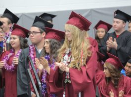 Nearly half of Anzar graduates ineligible for UC, CSU