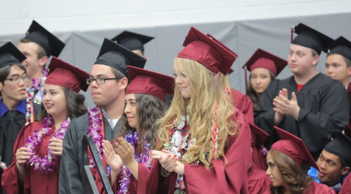 Nearly half of Anzar graduates ineligible for UC, CSU