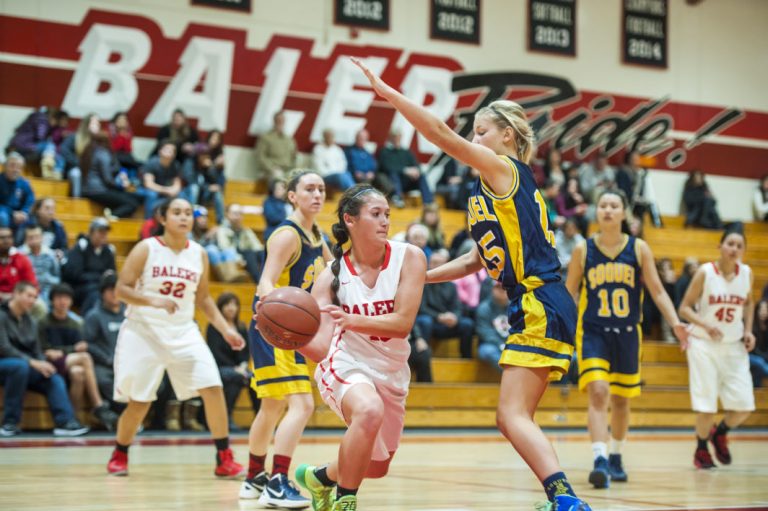 Girls Basketball: Balers expect to contend for league title