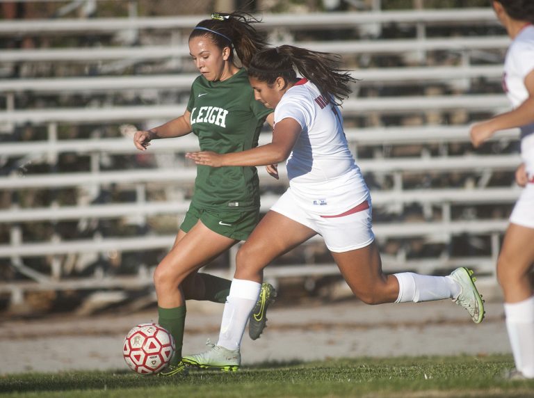 Preps: Winter teams set to start league action