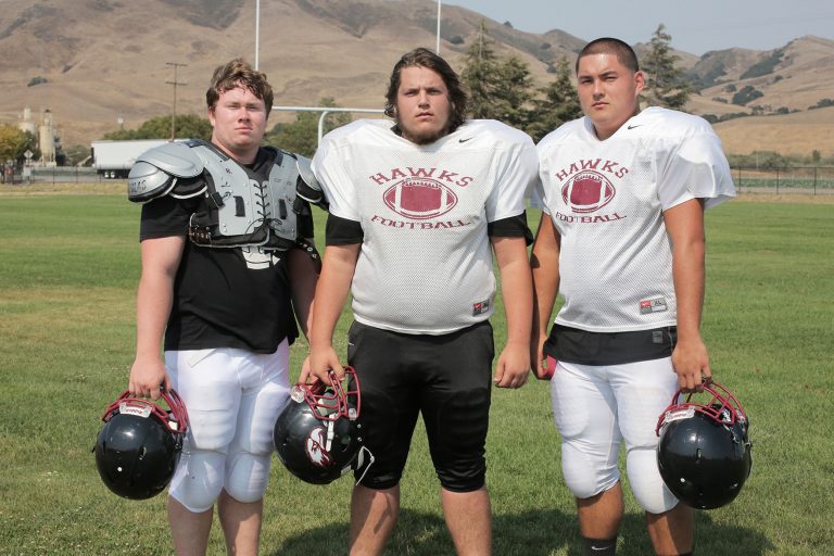 Football: Anzar sticks to its strengths