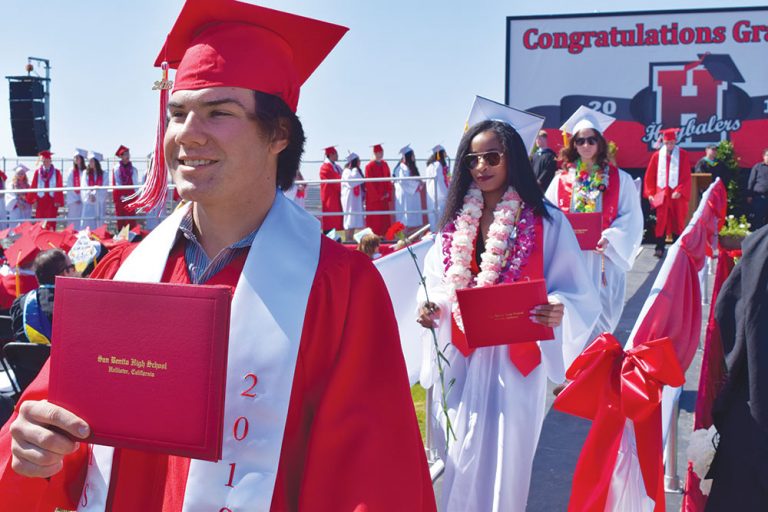 Grad 2018: Balers forever!