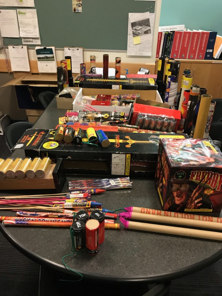 Dozens cited for July 4 fireworks violations