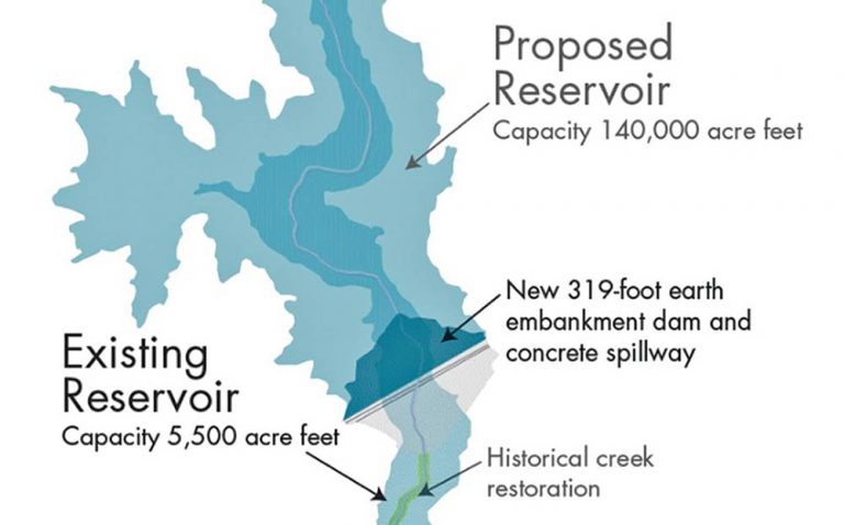 Pacheco Dam safety issues identified