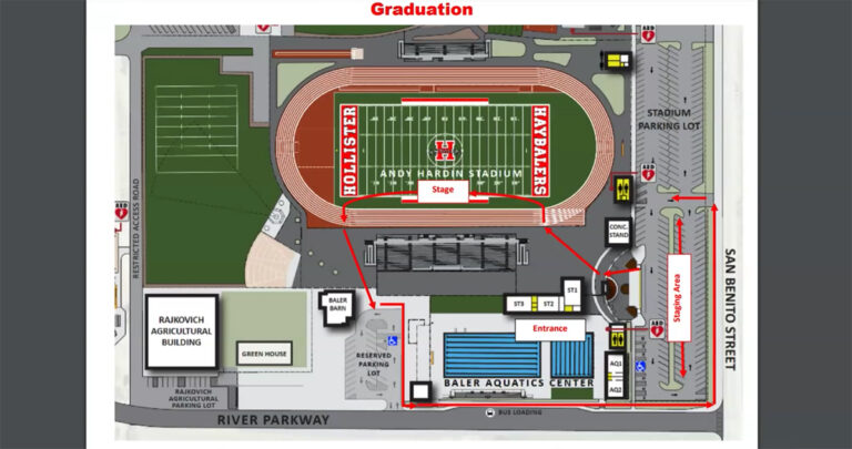 San Benito High to host in-person graduation ceremony
