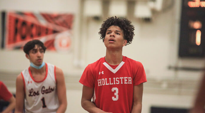 Hollister High boys basketball team looks strong early in the season