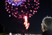 Illegal fireworks, biker rally kept Hollister Police busy during holiday weekend
