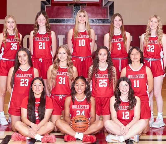 UPDATED: All four Hollister basketball and soccer teams reach playoffs