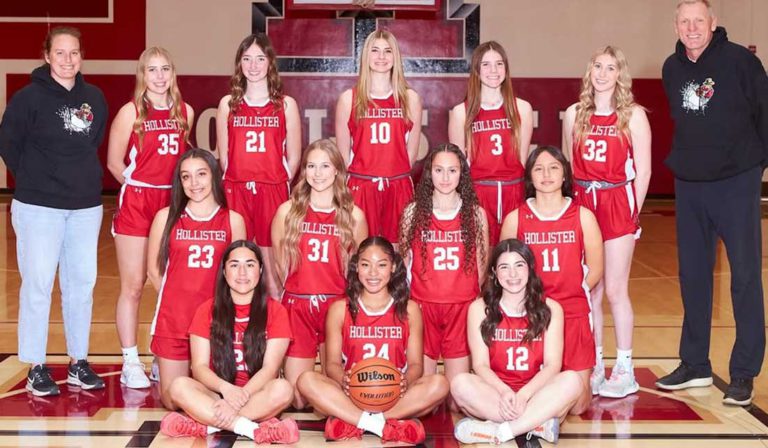 UPDATED: All four Hollister basketball and soccer teams reach playoffs