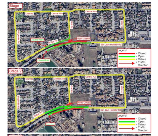 City of Hollister begins citywide road construction
