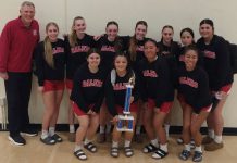 Sports Roundup: Winter competition is underway at Hollister HS