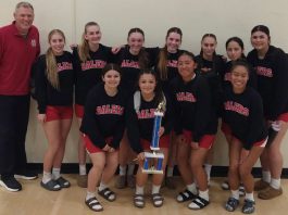 Sports Roundup: Winter competition is underway at Hollister HS