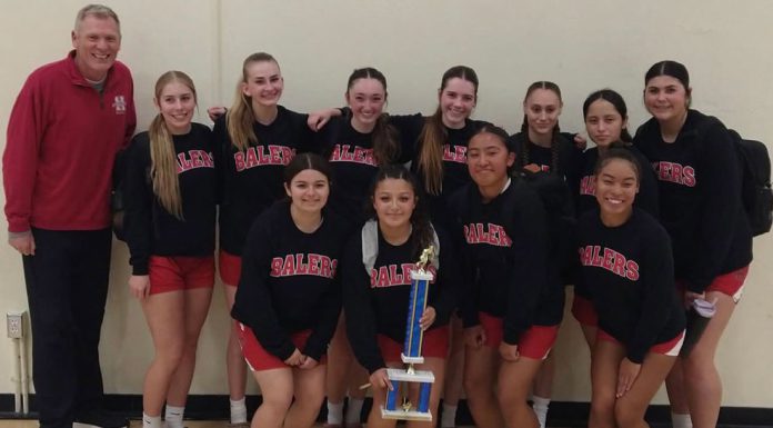 Sports Roundup: Winter competition is underway at Hollister HS