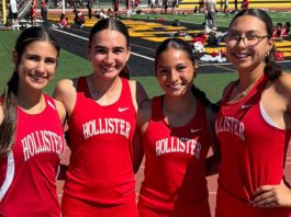 Sports Roundup: Track team off to great start with two dual meet wins