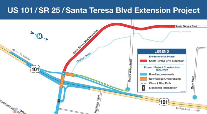 VTA asks public to weigh in on southwest Gilroy road extension